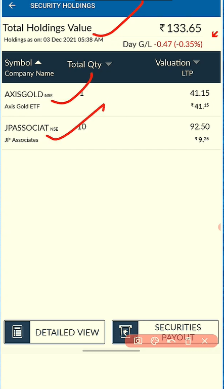 angel one holdings