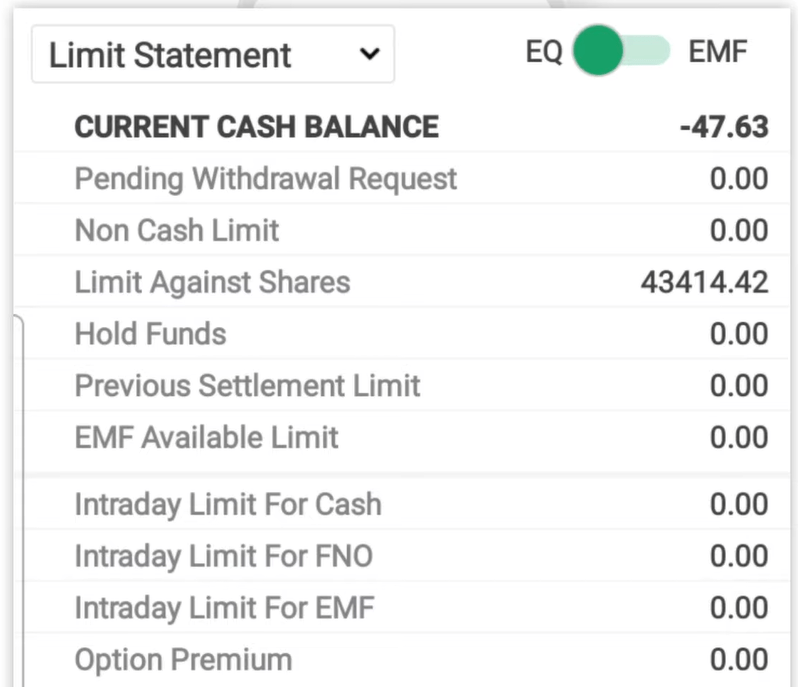 sharekhan review ledger summary