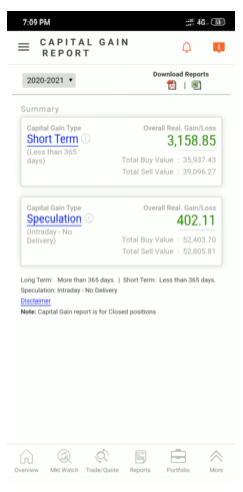 sharekhan script summary