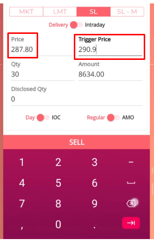 choice enter price and trigger price