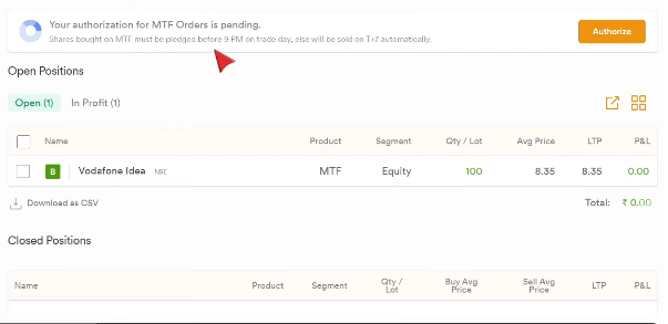 dhan authorize mtf order