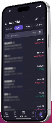 sbi click invest