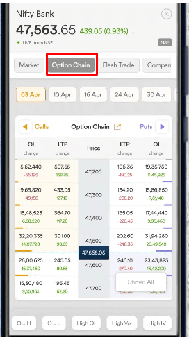 dhan select options trading