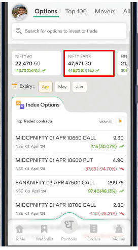 dhan select index