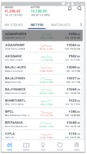 5paisa select script